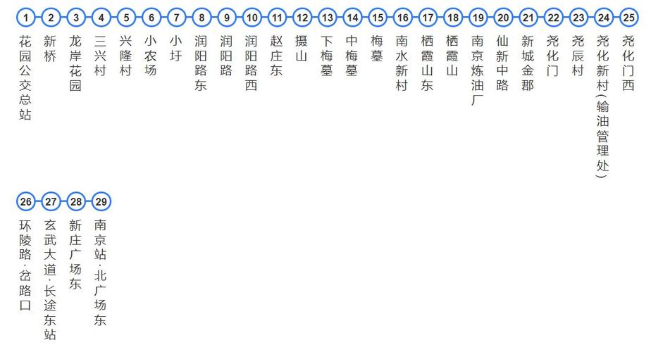 南京d21路公交車路線（關于這趟公交的其他信息）1