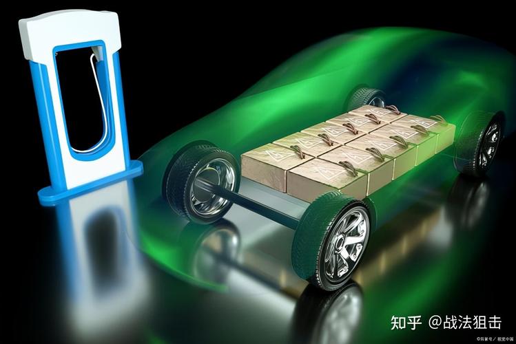 新能源锂離子電池的未來（未來十年锂離子電池和固态電池将持續升級）1