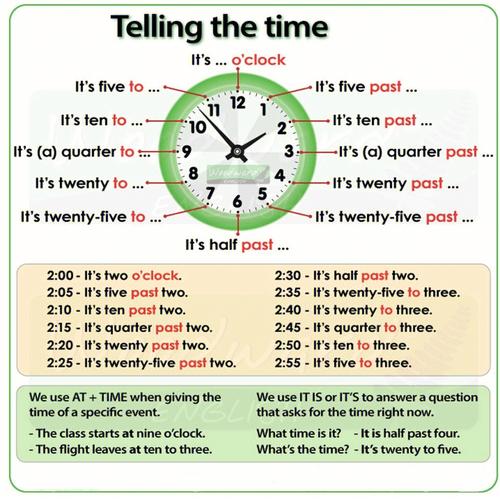 英語時間表達法舉例（英語中的時間表達法）1