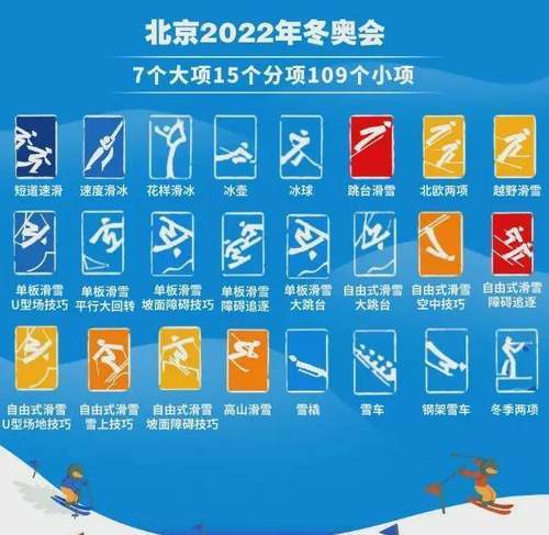 2022北京冬奧會在延慶舉行的項目（北京2022年冬奧會帶動延慶實現跨越發展）1