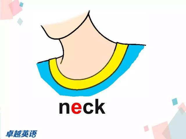neck單詞巧記（單詞聯想shackhacksack）1