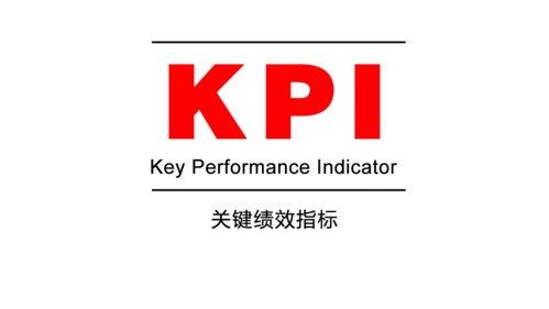 kpi的目标是什麼（KPI什麼意思簡單來說）1