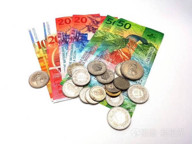 瑞士流行貨币（34東方瑞士）1