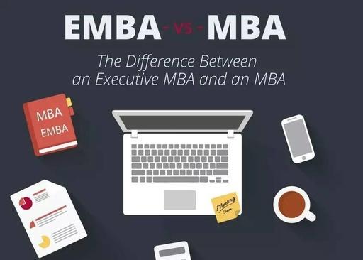 mba與emba有哪些區别（MBA與EMBA有什麼區别）1