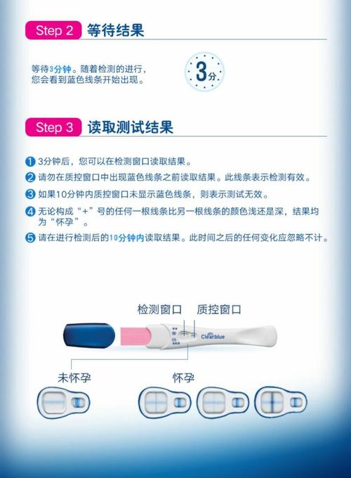 可麗藍電子驗孕棒怎麼用（可麗藍電子驗孕棒的使用方法）1