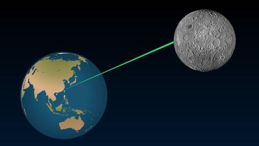 月球離地球距離的影響（水分子現身月球光照區）1