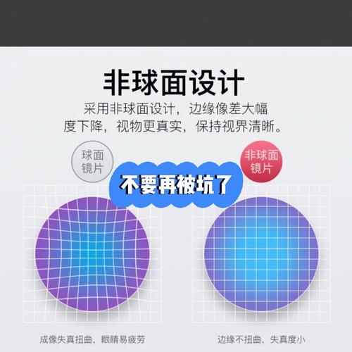 眼鏡非球面和球面區别（如何區别眼鏡非球面和球面）1