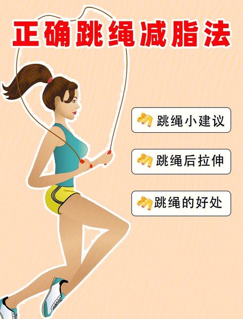 跳繩減肥熱身運動正确方法（7個跳繩動作輕松跳夠30分鐘）1