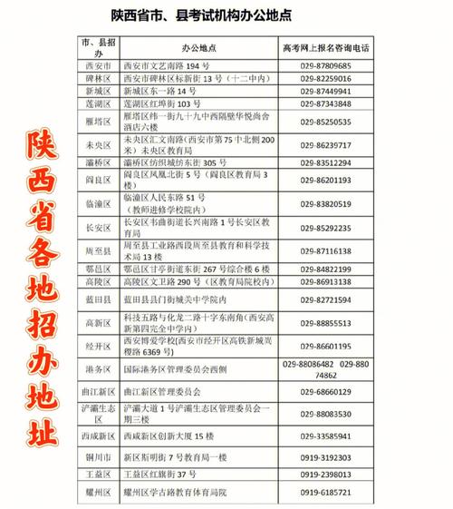 陝西省考資格審核地點（陝西省考報名時間到幾号）1