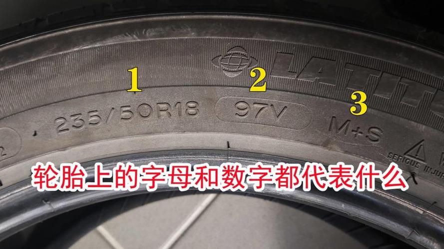 輪胎數字字母代表什麼意思（輪胎上的數字和字母是代表什麼意思呢）1