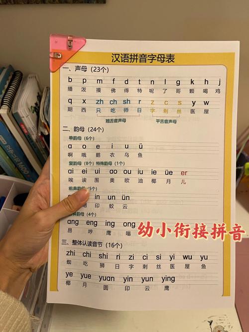 拼音字母發音表完整版（26個漢語拼音字母表的發音）1