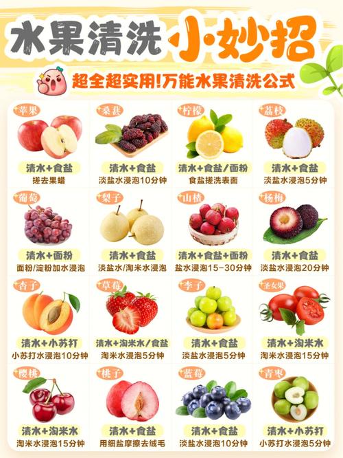 各種水果的清洗方法（如何清洗各種水果）1