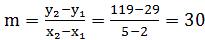 微積分方法總結（一篇文章把高大上的微積分踩在腳下）3