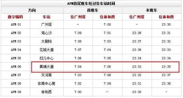 廣州地鐵首班車發車時間（廣州地鐵最新官方版首尾班車時刻表出爐）25