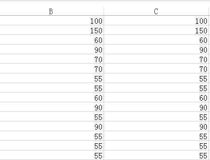excel表格給一列統一加數值（Excel表格對一列的數字加一定大小的教程）1