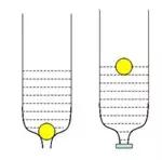 銅球和鐵球的浮力對比（比爾的實驗分享）15
