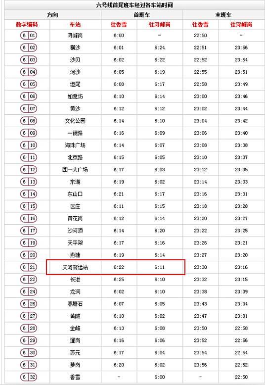 廣州地鐵首班車發車時間（廣州地鐵最新官方版首尾班車時刻表出爐）17