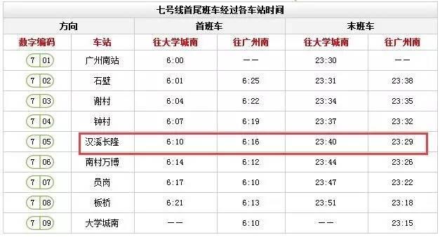 廣州地鐵首班車發車時間（廣州地鐵最新官方版首尾班車時刻表出爐）19