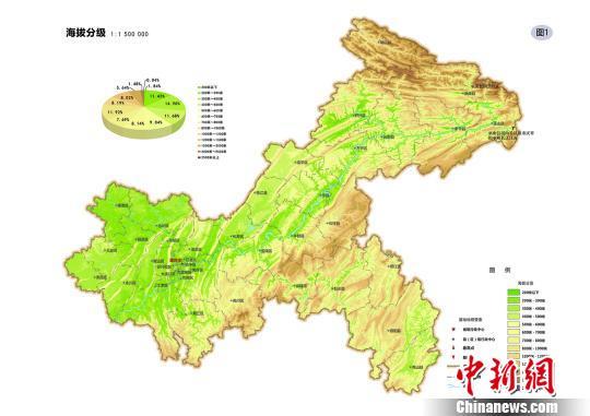 重慶山分布（重慶山地面積占比超7成）1