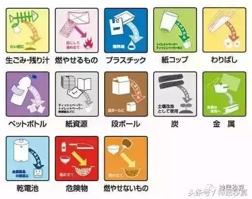 日本是怎麼樣進行垃圾分類的（日本的垃圾分類嚴格到）9