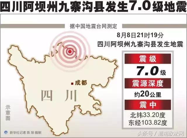 九寨溝地震陝西省遊客傷亡人數（4057名陝西遊客在九寨溝震區）1