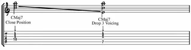 drop和弦怎麼練（稍微和你們談一下Drop2和弦）3