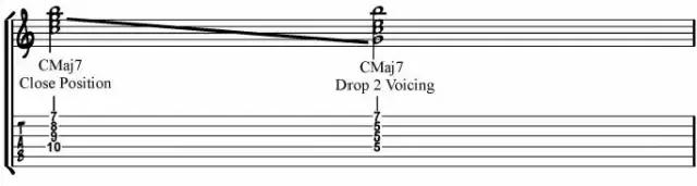 drop和弦怎麼練（稍微和你們談一下Drop2和弦）2