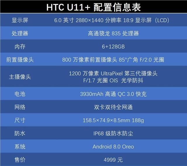 htc最新款智能手機（發布一台半透明全面屏手機）31