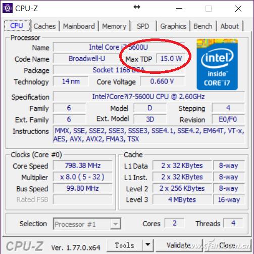cpu 的tdp是什麼（别上當CPU功耗可不是TDP）2