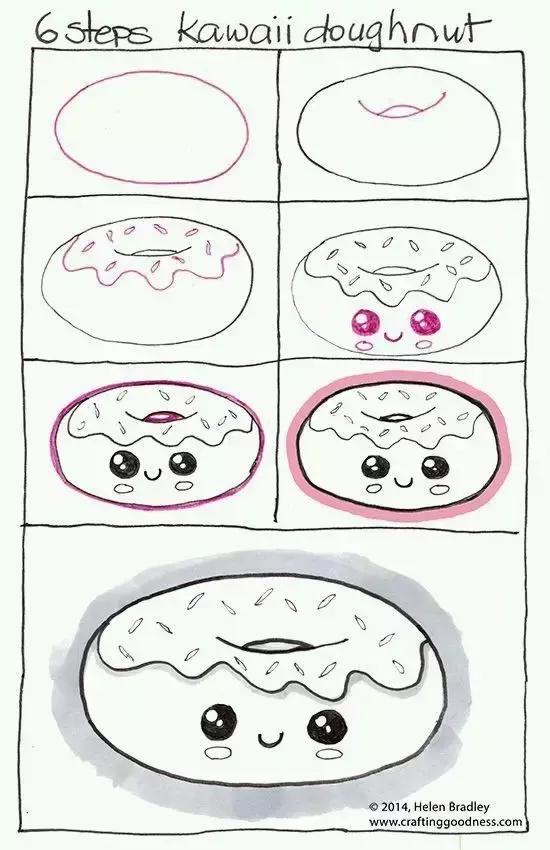 兒童簡筆畫甜甜圈的畫法（兒童簡筆畫教程）5