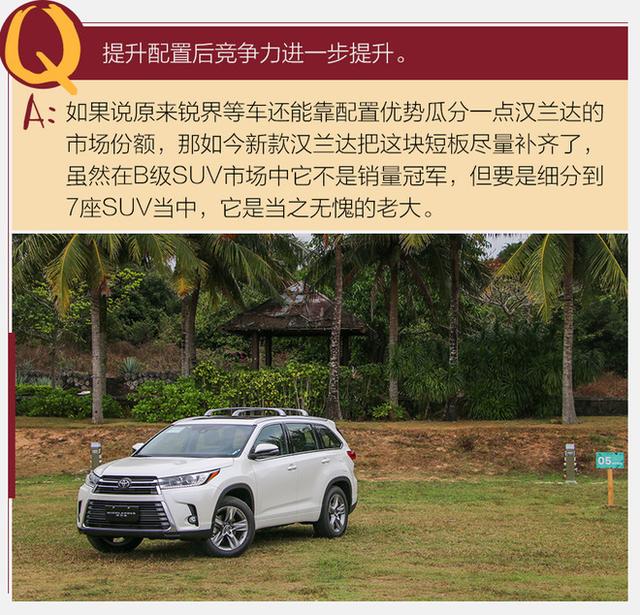 廣汽豐田漢蘭達2023款全新上市（7座SUV銷量王再填料）4