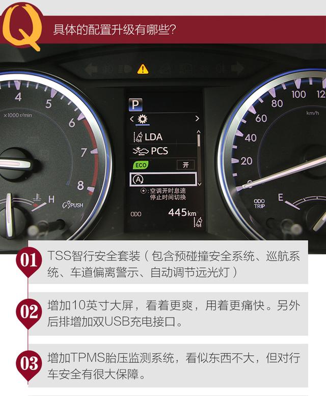 廣汽豐田漢蘭達2023款全新上市（7座SUV銷量王再填料）3
