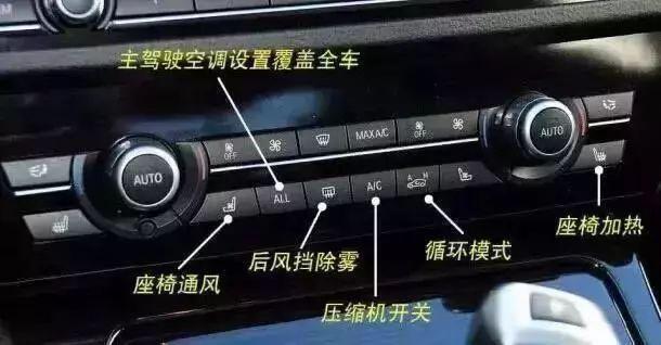 車内中控的英文按鍵都是什麼意思（車内按鍵全是英文看不懂）9