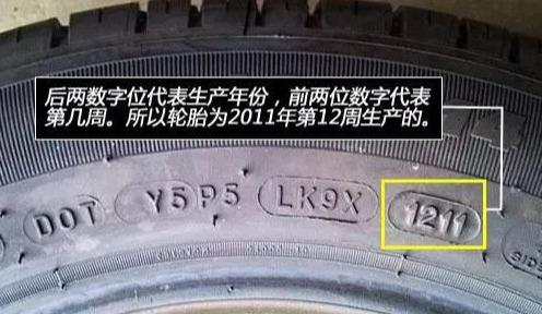 輪胎胎側lbs标識解釋（輪胎胎側标識解答）2