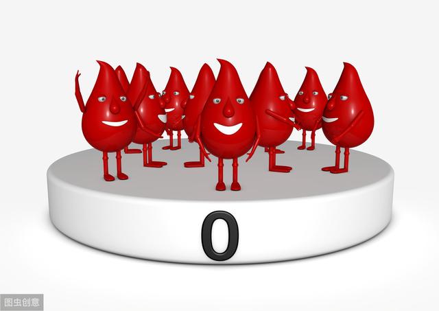 ab血型人為什麼那麼少（問個問題血型為什麼是ABO）2