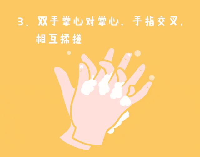 告訴孩子用七步洗手法洗手（好好洗手細菌不留）4