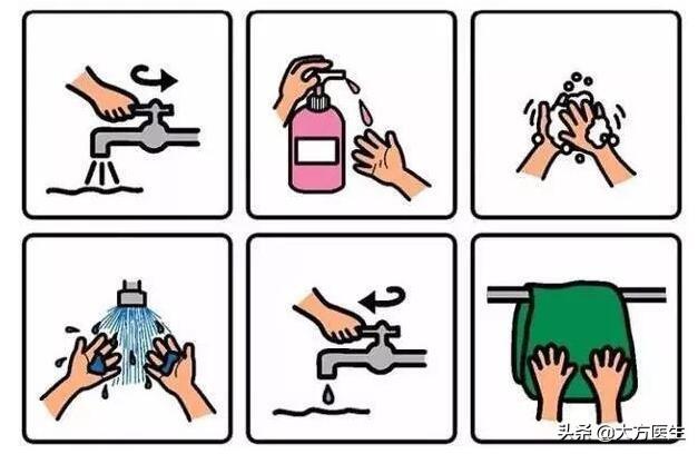 六步洗手法洗手後該怎麼做（六步洗手法我猜你可能不會）2