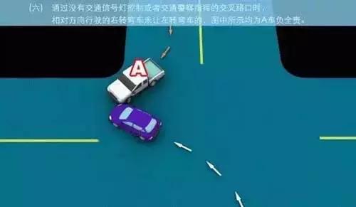 交通事故責任劃分解析（交通事故責任認定圖解）6