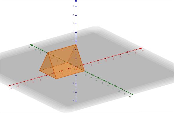 高中數學100個立體幾何方法（高考數學立體幾何十類常見圖形）7