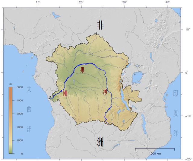 剛果河與尼羅河的四季變化（多數大河的河口都有三角洲）4