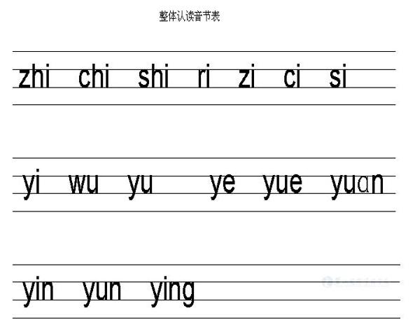 漢語拼音整體認讀音節（漢語拼音第三講）1