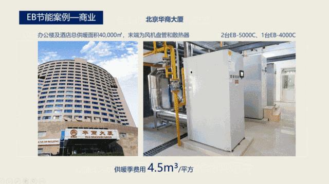節能低氮熱水鍋爐廠家（A.O.史密斯低氮高效鍋爐新品在京首發）8