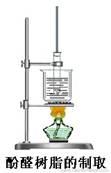 高中化學實驗題裝置作用分析（高中實驗熱點冷凝原理在化學實驗中的應用）2