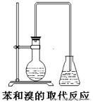 高中化學實驗題裝置作用分析（高中實驗熱點冷凝原理在化學實驗中的應用）4