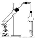高中化學實驗題裝置作用分析（高中實驗熱點冷凝原理在化學實驗中的應用）11