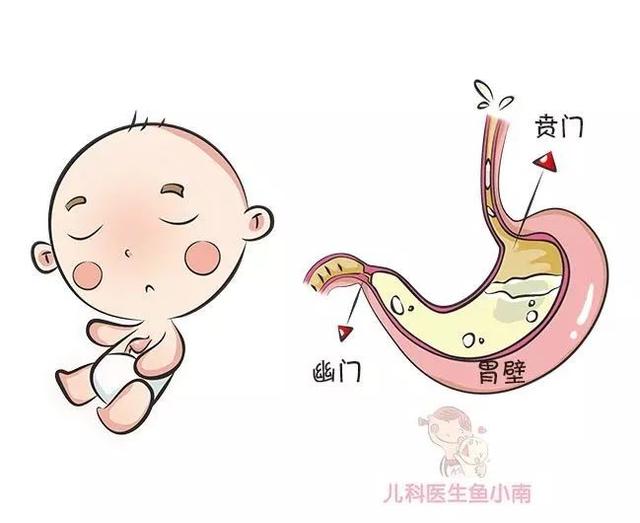 寶寶吐奶的時候可以拍嗝嗎（寶寶老是吐奶應該如何拍嗝）3