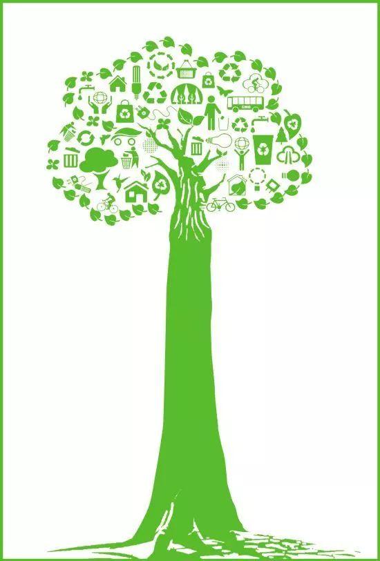 生态低碳環保（生态環保環保科普）8
