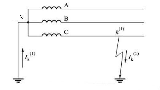 電力系統的中性點接地方式的特點（電力系統中性點接地方式介紹）3