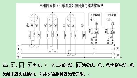 三相四線電表接線法帶1個互感器（三相四線電表怎麼接線）7