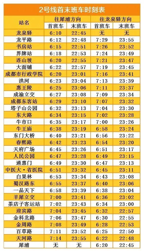 成都地鐵時間表10号線（成都地鐵123）4